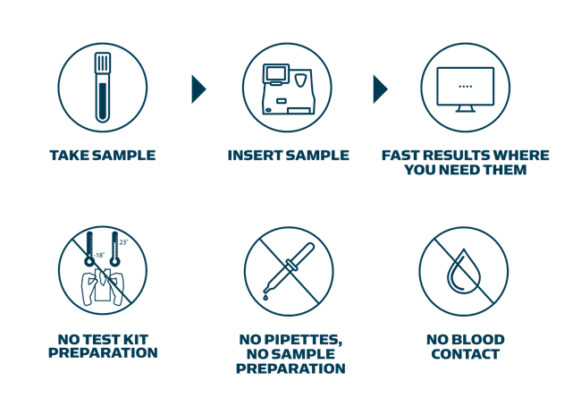 AQT Simple Icons